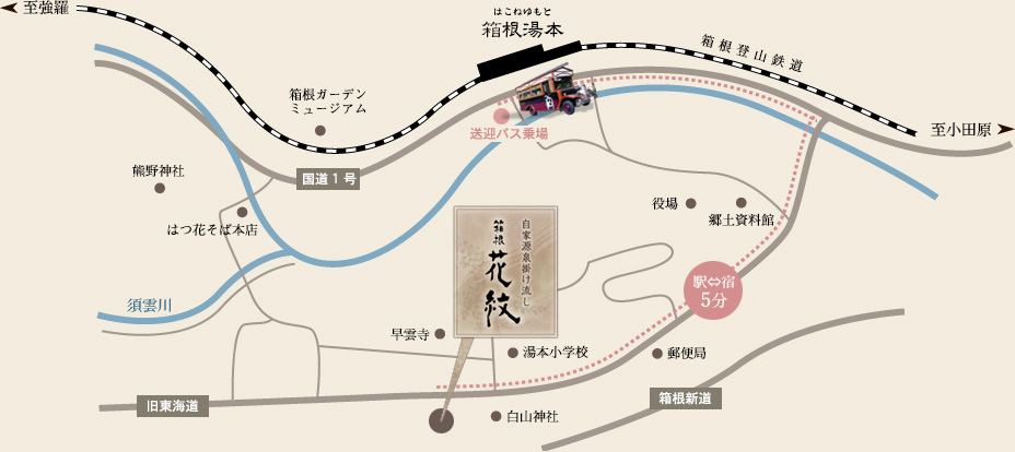 箱根湯本から花紋までの地図