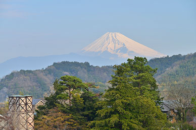 富士山と韮山反射炉